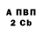 Метадон мёд Dick ****
